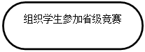 流程图: 终止: 组织员工参加省级竞赛